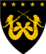 Arms Image